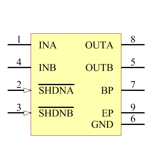 MAX8559ETAJJ+T Symbol - Analog Devices