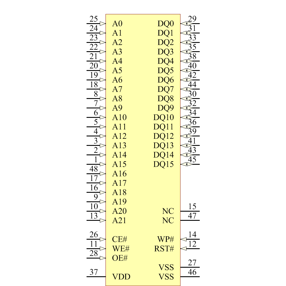 SST39VF6401B-70-4C-EKE-T Symbol - Microchip