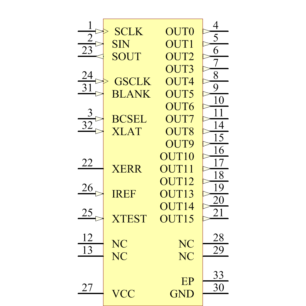 TLC5943RHBT Symbol - Texas Instruments