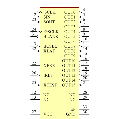 TLC5943RHBT Symbol - Texas Instruments