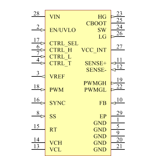 LT3743EUFD#PBF Symbol - Analog Devices