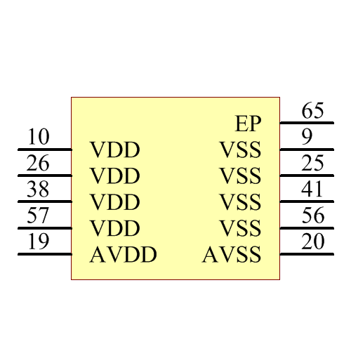 PIC16F1526-I/MR Symbol - Microchip