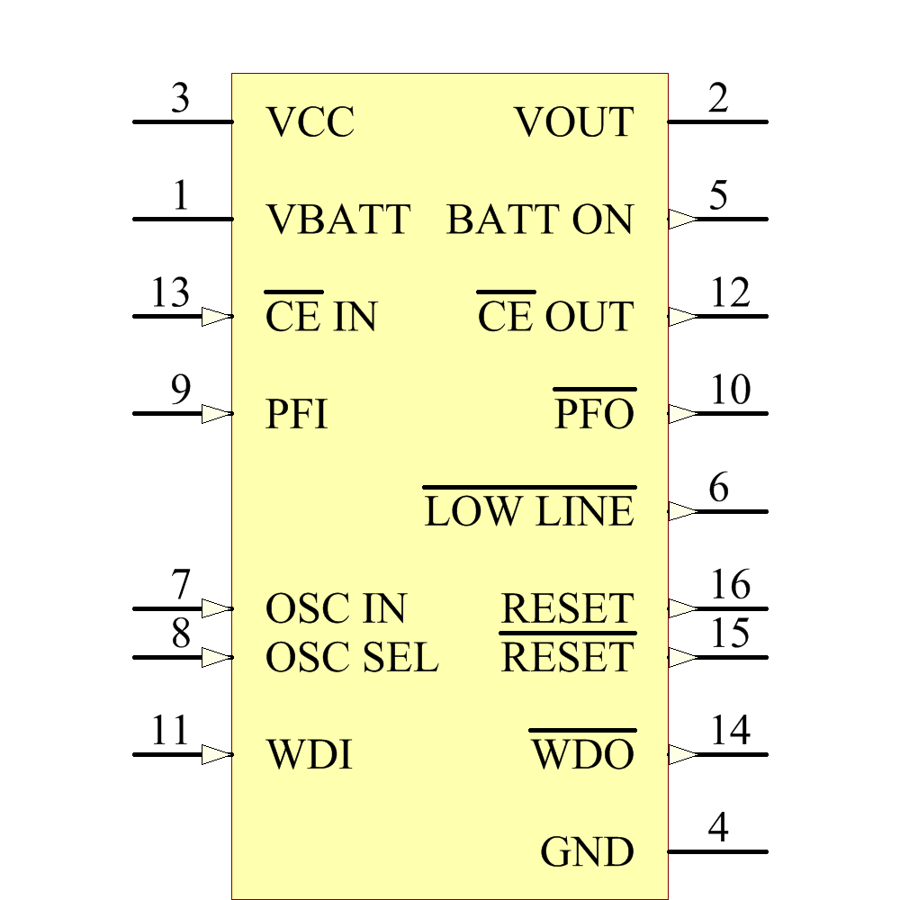 LTC695CSW#PBF Symbol - Analog Devices