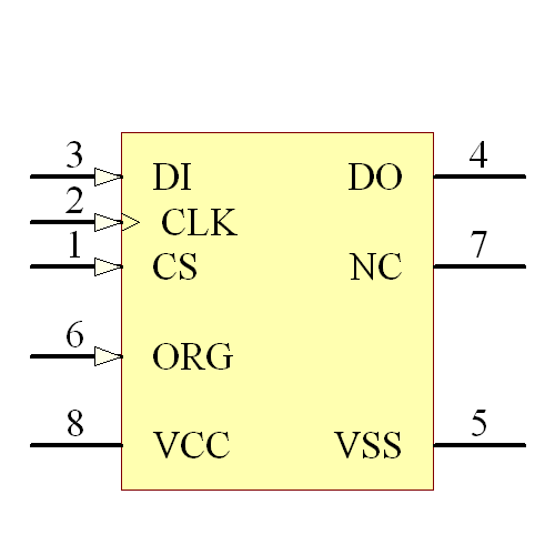 93C66C-E/MS Symbol - Microchip