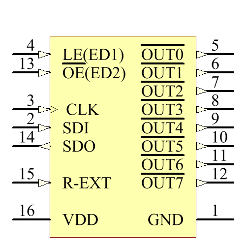 TLC5917IPWR Symbol - Texas Instruments