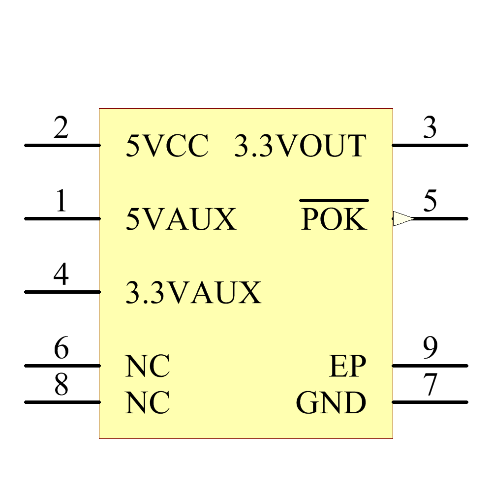 TPPM0302DGNG4 Symbol - Texas Instruments