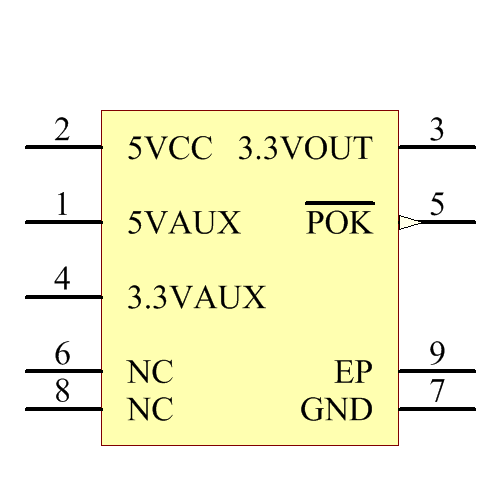 TPPM0302DGNG4 Symbol - Texas Instruments