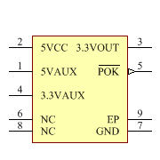TPPM0302DGNG4 Symbol - Texas Instruments