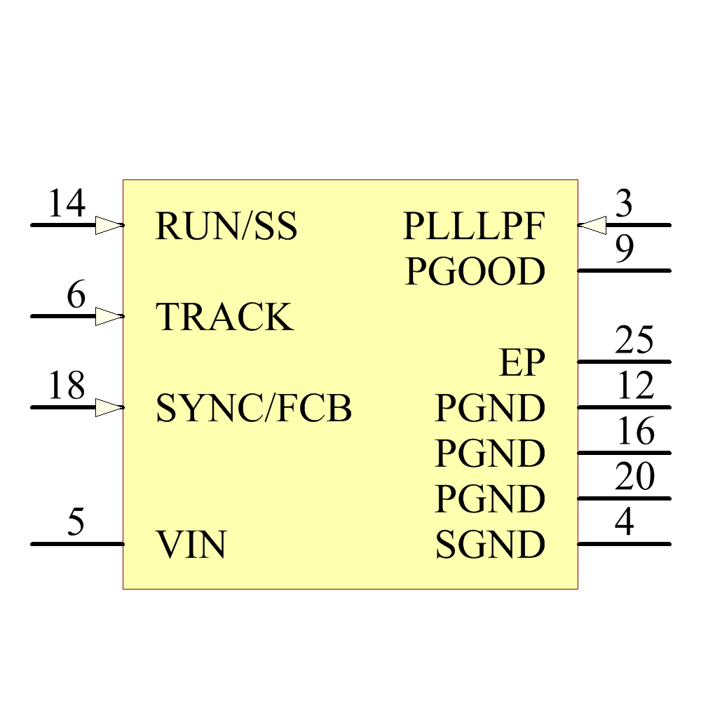 LTC3736EUF#PBF Symbol - Analog Devices