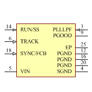 LTC3736EUF#PBF Symbol - Analog Devices