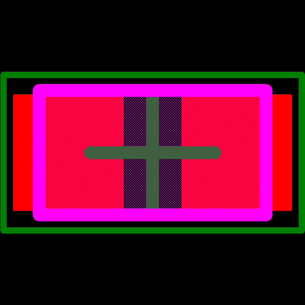 06031C102KAT2A Footprint - KYOCERA AVX