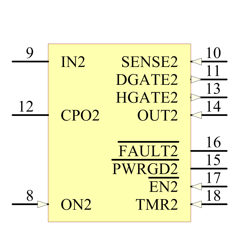 LTC4225CGN-2#TRPBF Symbol - Analog Devices