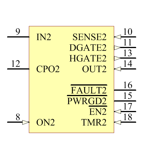 LTC4225CGN-2#TRPBF Symbol - Analog Devices